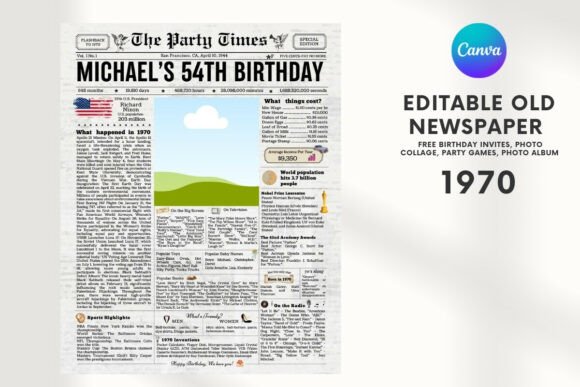 EDITABLE 1970 Birthday Vintage Newspaper