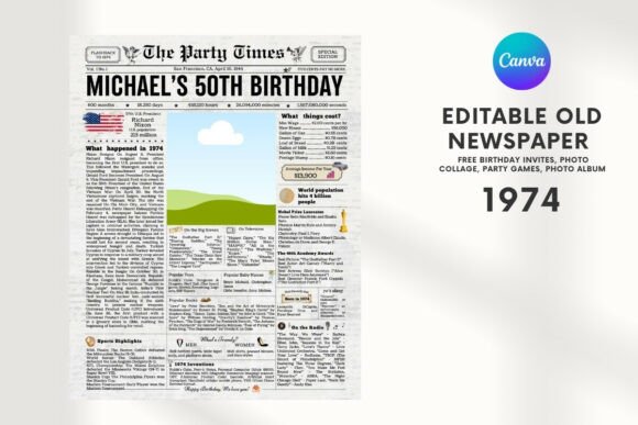 EDITABLE 1974 Birthday Vintage Newspaper