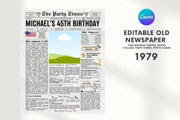 EDITABLE 1979 Birthday Vintage Newspaper