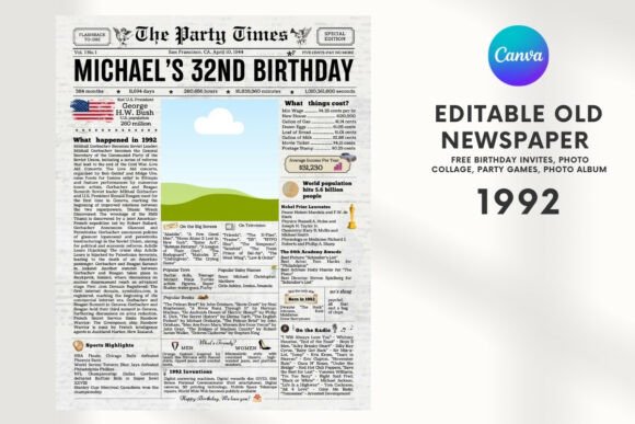 EDITABLE 1992 Birthday Vintage Newspaper