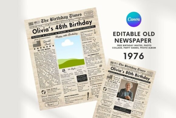 EDITABLE 48 Birthday Newspaper