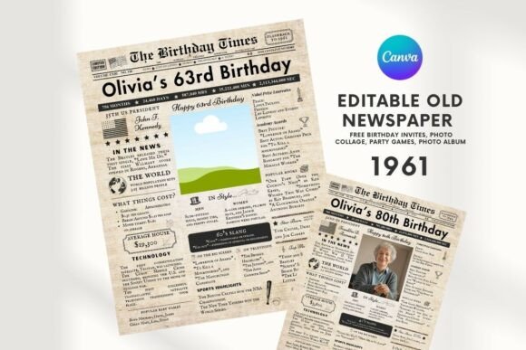 EDITABLE 63 Birthday Newspaper