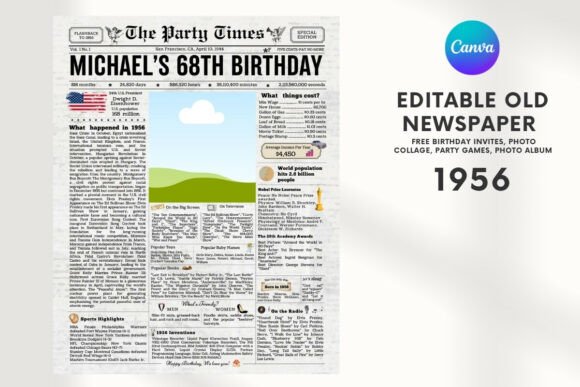 EDITABLE 68th Birthday Vintage Newspaper Template