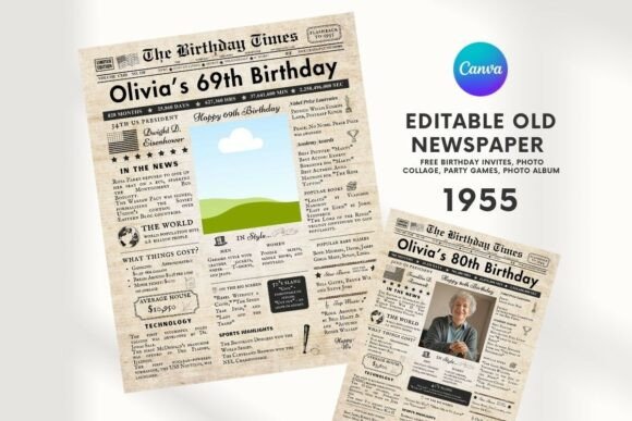 EDITABLE 69 Birthday Newspaper
