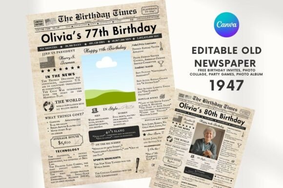 EDITABLE 77 Birthday Newspaper