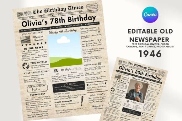 EDITABLE 78 Birthday Newspaper