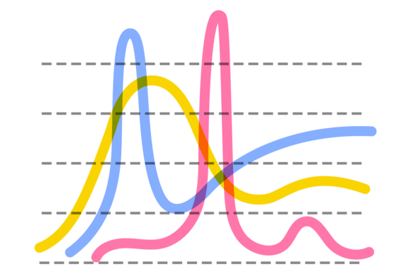 Linear Graph. Color Spline Chart Infogra: Clarity, Flexibility, and Visual Precision in Modern Data Storytelling