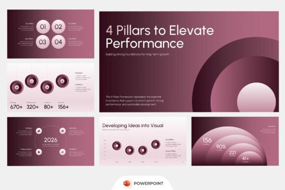Why the 4 Pillars Framework PowerPoint Is Reshaping Strategic Presentations