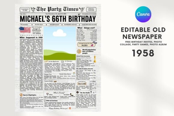 Why the EDITABLE 1958 Birthday Vintage Newspaper Is Reshaping How We Celebrate Milestones